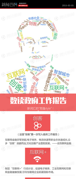 【演界信息圖表】扁平化-數(shù)字解讀政府工作報(bào)告