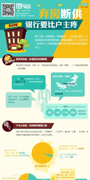 【演界網(wǎng)信息圖表】黃綠色扁平-“棄房斷供”銀行要比戶主疼