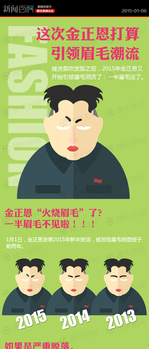【演界信息圖表】扁平卡通-這次金正恩打算引領(lǐng)眉毛潮流