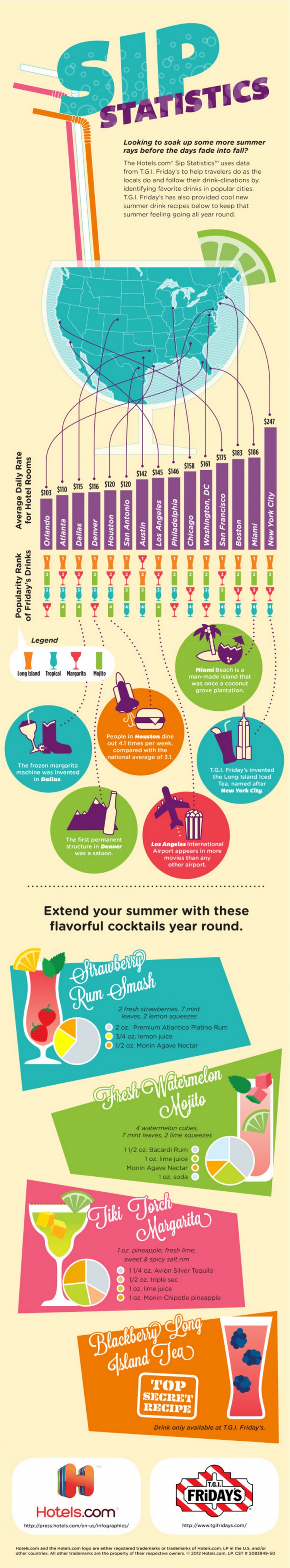 【演界網(wǎng)信息圖表】海報風(fēng)-2012全球飲酒統(tǒng)計