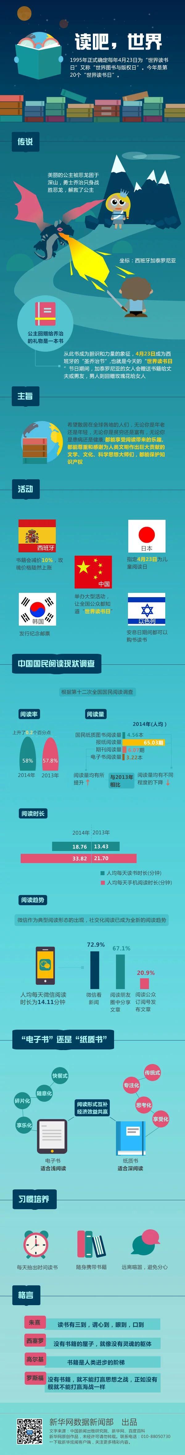 【演界信息圖表】星空大氣-讀吧，世界