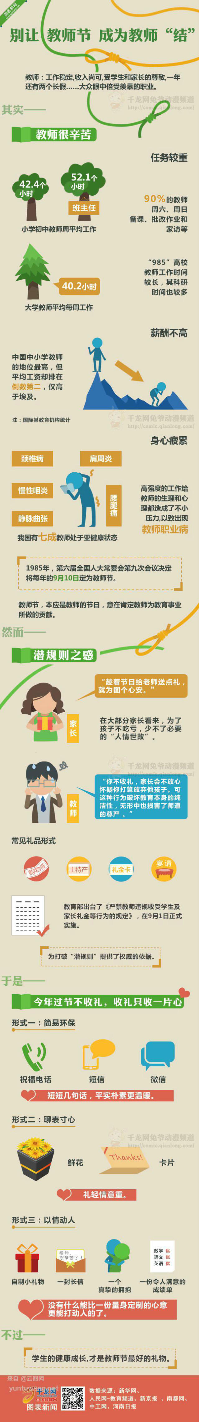【演界信息圖表】多彩質(zhì)感-別讓教師節(jié)成為教師“結(jié)”