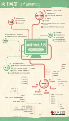【演界信息圖表】簡約精致-賣家裝修技巧