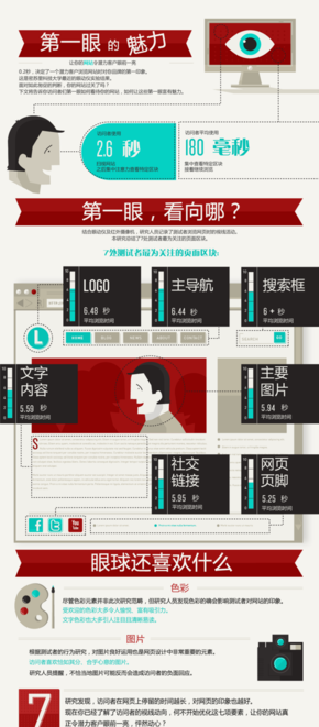 【演界信息圖表】卡通色塊-第一眼的魅力