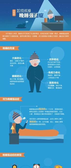 【演界信息圖表】藍色卡通-如何戒掉晚睡強迫癥
