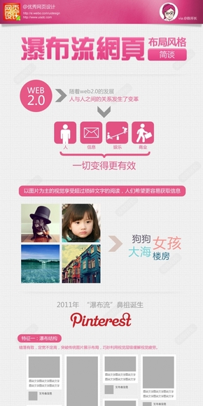 [演界信息圖表]海報風(fēng)-瀑布流網(wǎng)頁設(shè)計(jì)簡談