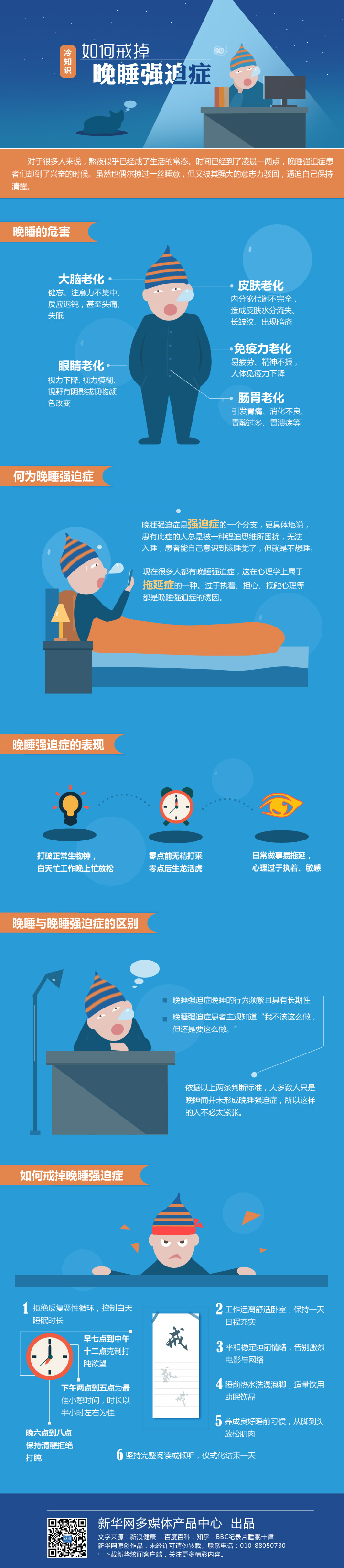 【演界信息圖表】扁平化-如何戒掉晚睡強迫癥