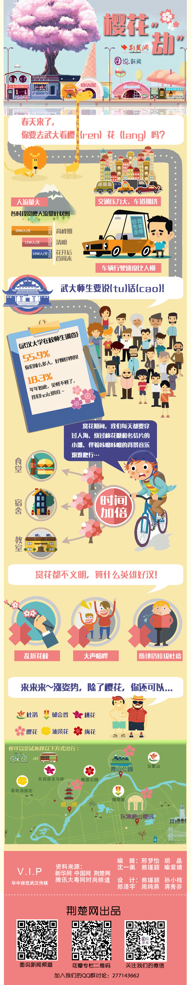 【演界信息圖表】扁平化-一年一度櫻花節(jié)