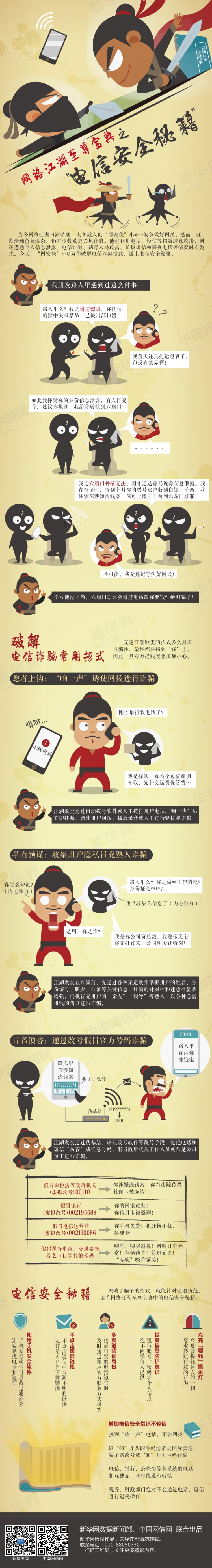 【演界信息圖表】中國(guó)風(fēng)漫畫(huà)-網(wǎng)絡(luò)江湖至尊寶典之電信安全秘籍