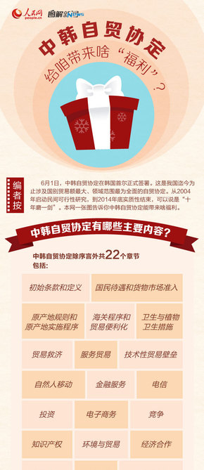 【演界信息圖表】扁平簡約-中韓自貿(mào)協(xié)定給咱帶來啥“福利”？