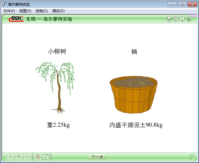 光合作用的發(fā)現(xiàn) 綠葉在光下合成淀粉