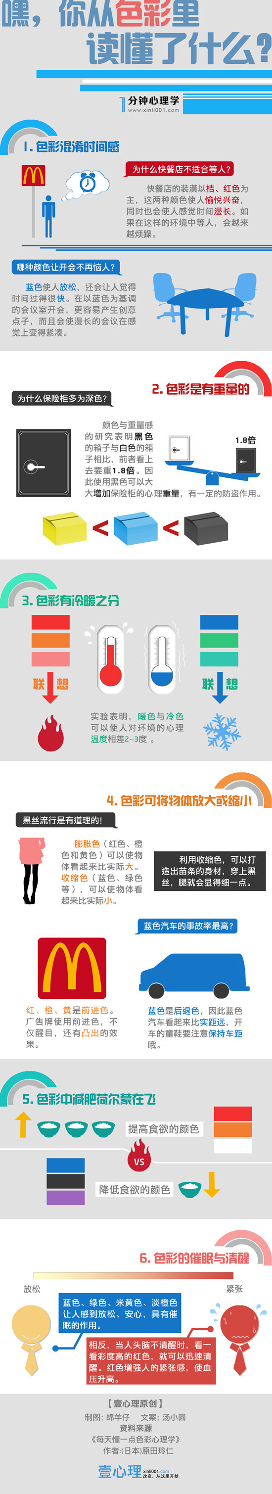 【演界信息圖表】彩色圖例-嘿，你從色彩里讀懂了什么？