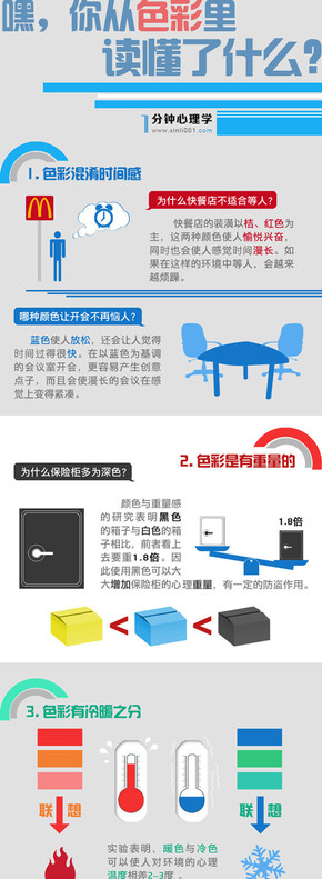 【演界信息圖表】彩色圖例-嘿，你從色彩里讀懂了什么？