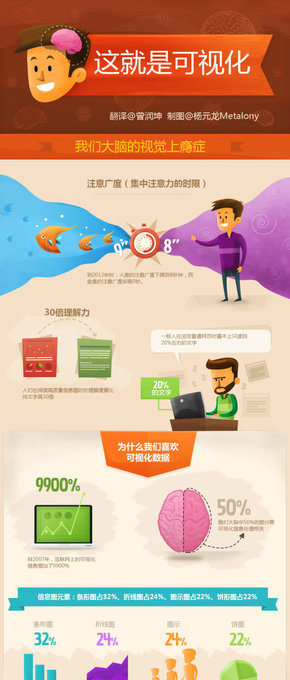 【演界信息圖表】彩色圖例-這就是可視化