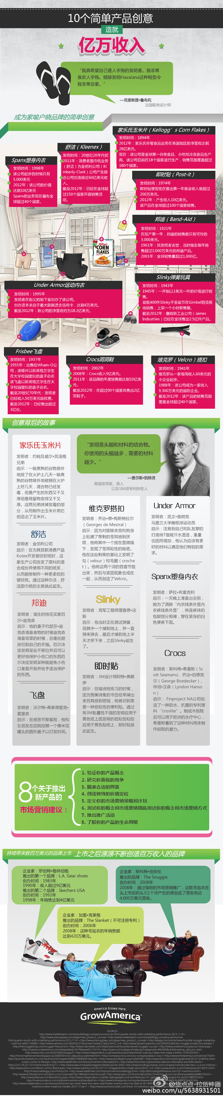 【演界信息圖表】彩色文字-10個簡單產(chǎn)品創(chuàng)意成就億萬收入