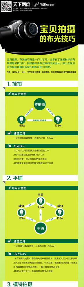 【演界信息圖表】黃綠圖形-寶貝拍攝的布光技能