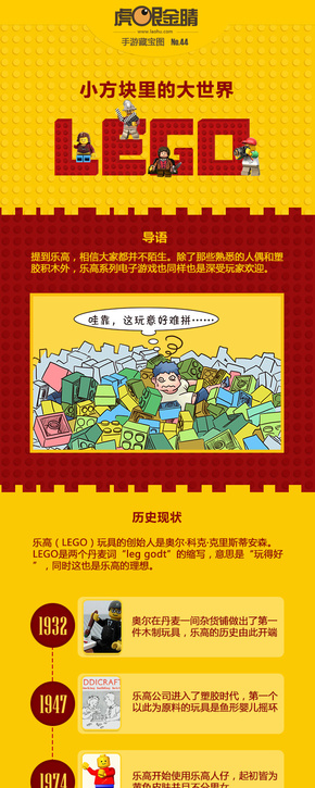 【演界信息圖表】黃色數(shù)據(jù)-小方塊里的大世界