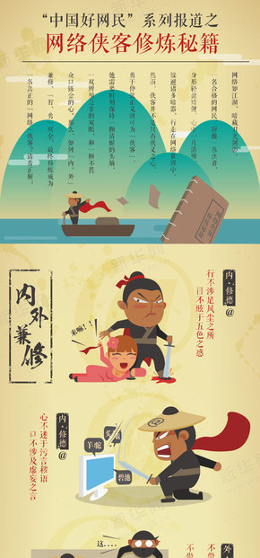 【演界信息圖表】科學技術(shù)-網(wǎng)絡(luò)俠客修煉秘籍