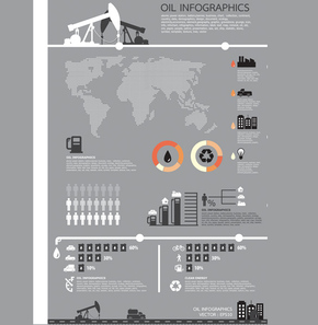 【演界信息圖表】沉穩(wěn)商務(wù)信息圖表素材-石油主題