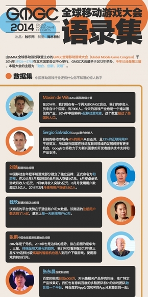 [演界信息圖表]扁平風-全球移動游戲大會語錄