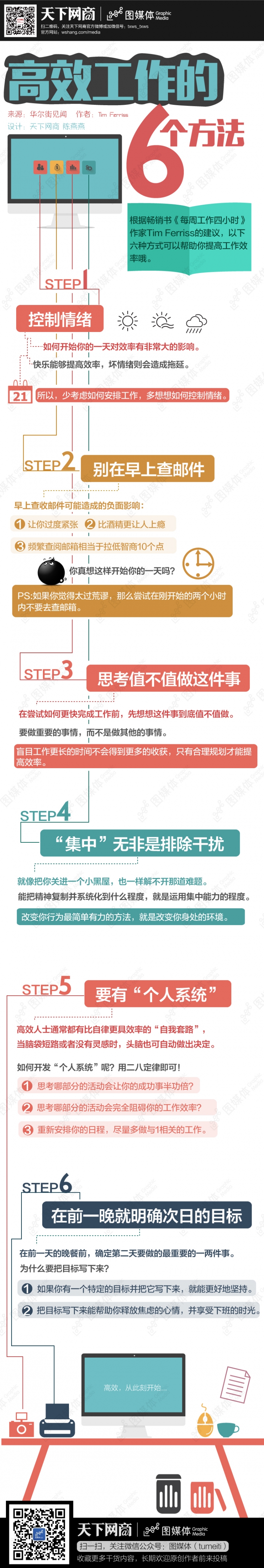 【演界信息圖表】創(chuàng)意實用-高效工作的六個方法