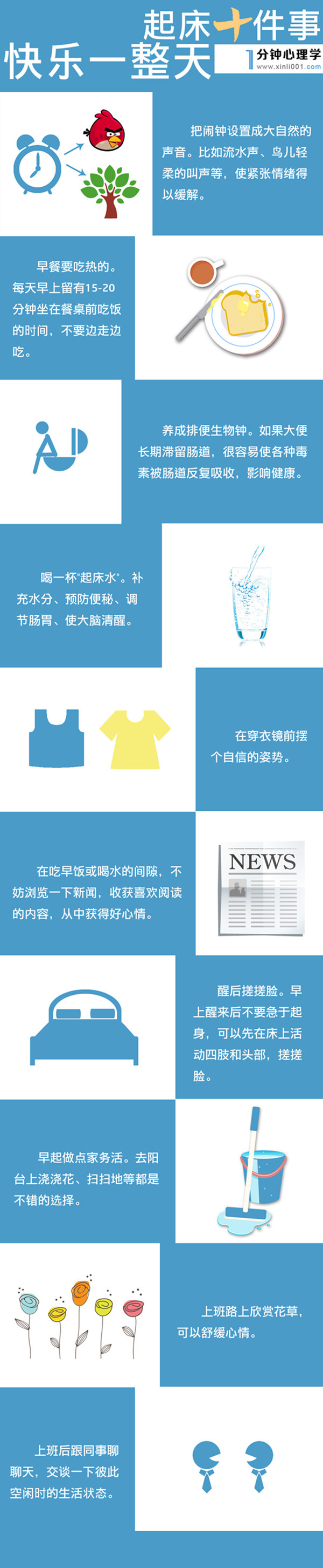 【演界信息圖表】籃白圖例-起床十件事快樂一整天