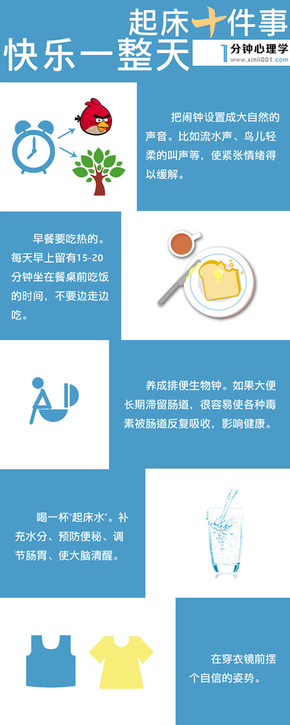 【演界信息圖表】籃白圖例-起床十件事快樂一整天