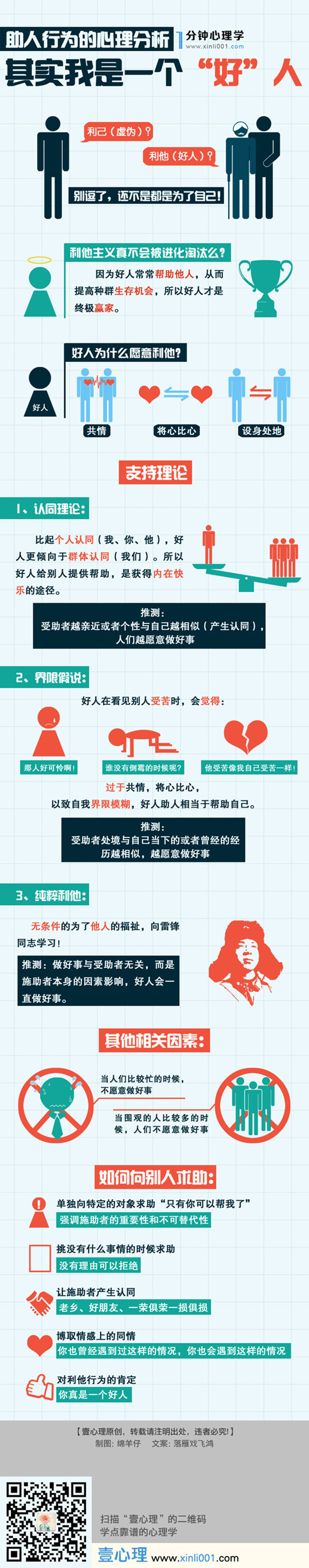 【演界信息圖表】清新卡通-其實(shí)我是一個(gè)“好”人