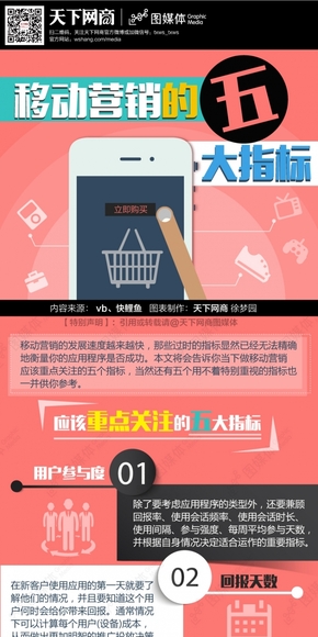 【演界信息圖表】概念營銷-移動營銷的5大指標