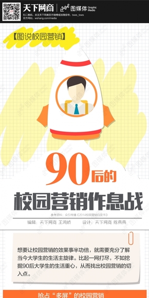 【演界信息圖表】簡潔實用-90后的校園營銷作息戰(zhàn)