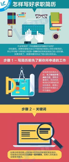 【演界網(wǎng)獨家信息圖表】多色彩-求職簡歷