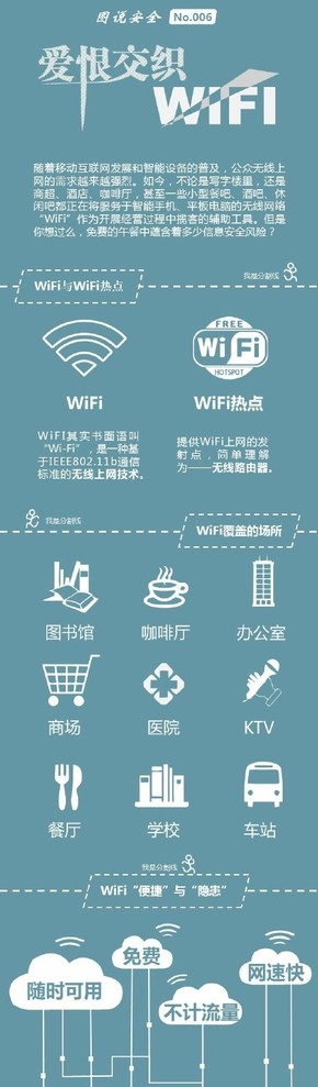 【演界信息圖表】簡(jiǎn)單低調(diào)-愛恨交織WiFi
