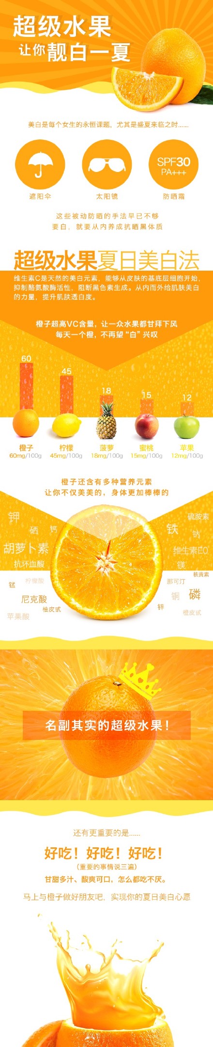[演界信息圖表]橙色海報(bào)風(fēng)-超級水果讓你亮白一夏