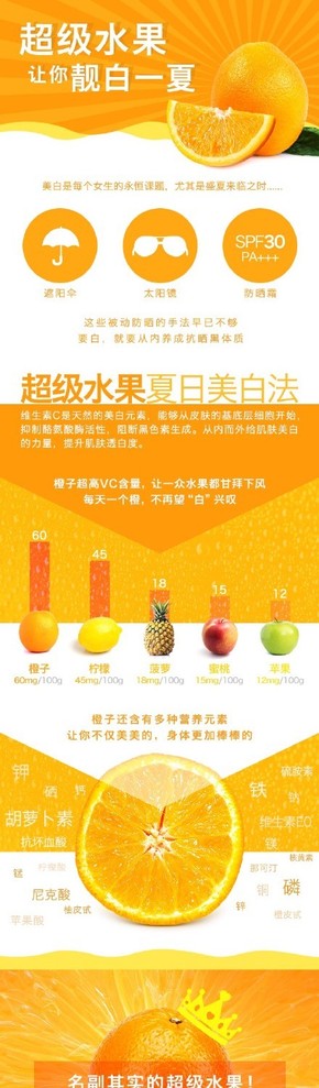 [演界信息圖表]橙色海報(bào)風(fēng)-超級(jí)水果讓你亮白一夏