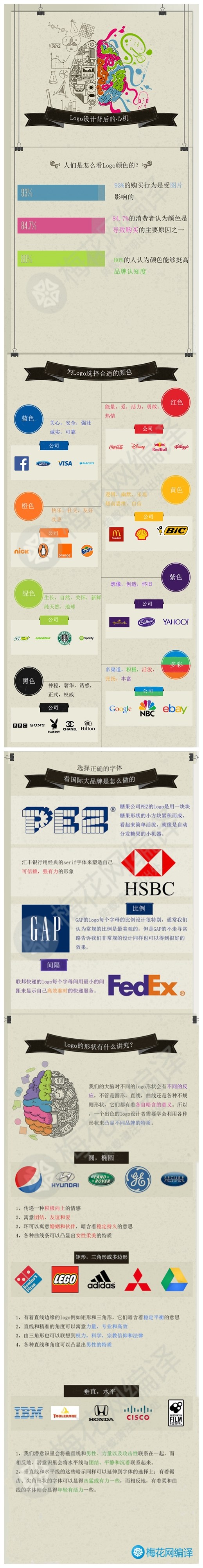 [演界信息圖表]復(fù)古風(fēng)-LOGO設(shè)計背后的心機