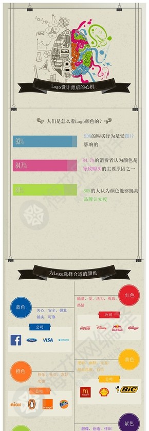 [演界信息圖表]復(fù)古風(fēng)-LOGO設(shè)計(jì)背后的心機(jī)