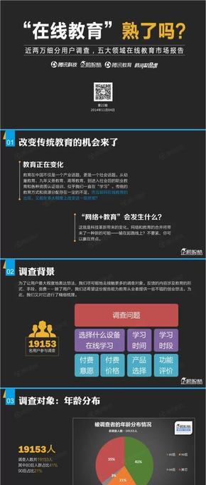 【演界信息圖表】信息可視化-在線(xiàn)教育調(diào)查