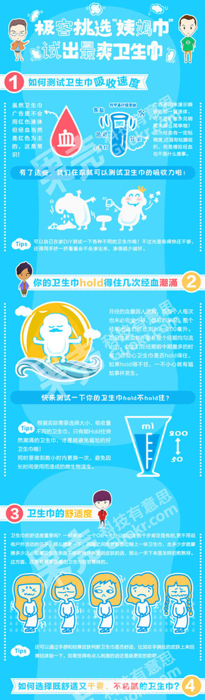 [演界信息圖表]卡通-極客挑選姨媽巾