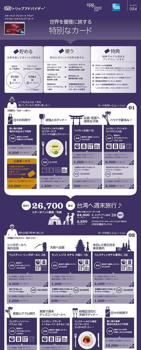 [演界信息圖表]海報風-日本民眾的世界旅行