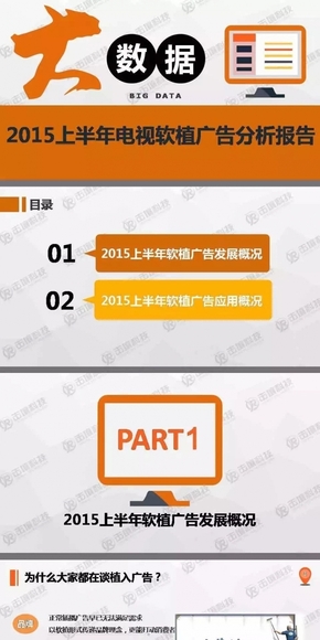 【演界信息圖表】清新簡(jiǎn)約-電視軟植廣告分析報(bào)告