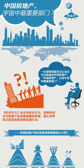 【演界網(wǎng)信息圖表】藍(lán)色商務(wù)-中國房地產(chǎn)，宇宙中最重要的部門？