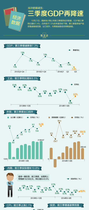 我国 gdp 分析_2019年一季度31省市GDP数据揭晓,安徽排名13位