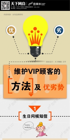 【演界信息圖表】生動形象-維護VIP顧客的方法及優(yōu)劣勢