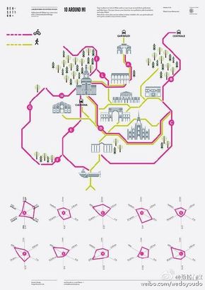 【演界網(wǎng)獨(dú)家信息圖表】線條風(fēng)格-地圖