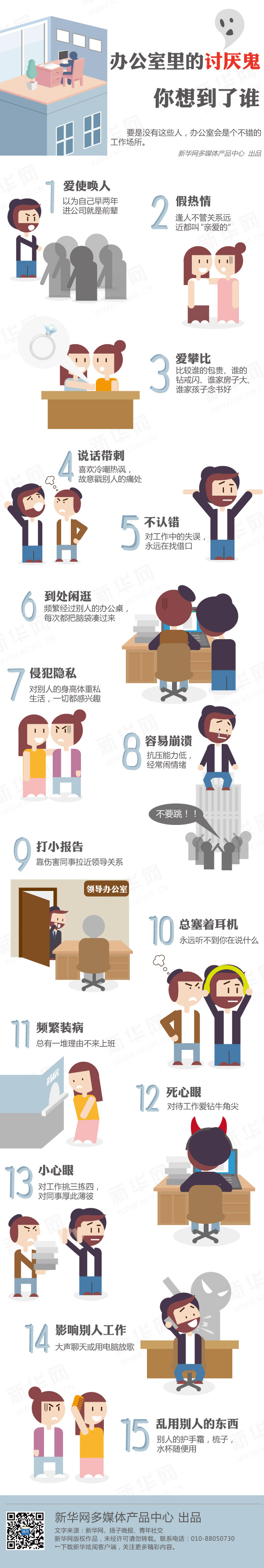 【演界網(wǎng)信息圖表】-彩色機繪-辦公室里的討厭鬼你想到了誰