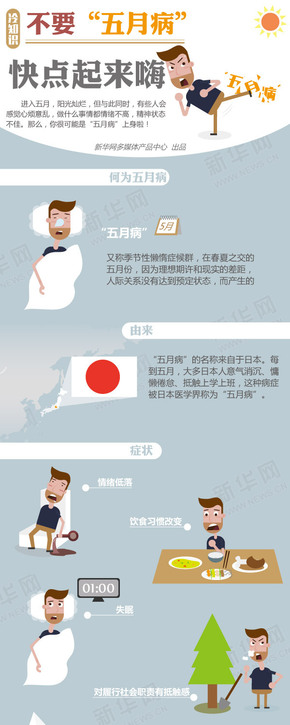 【演界網(wǎng)信息圖表】-彩色機繪-不要“五月病”快點起來嗨