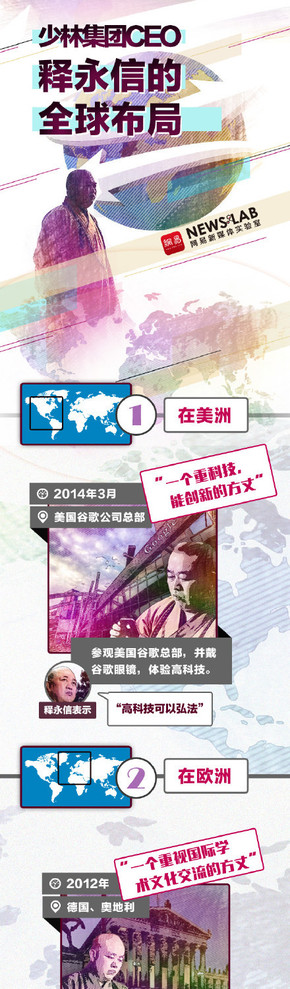 【演界網(wǎng)獨(dú)家信息圖表】藍(lán)紫-釋永信