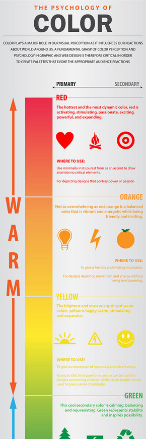 【演界信息圖表】扁平卡通-網(wǎng)頁(yè)設(shè)計(jì)和印刷媒體?的色彩心理學(xué)