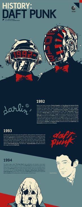 【演界信息圖表】歐美海報風(fēng)-DAFTPUNK的歷史