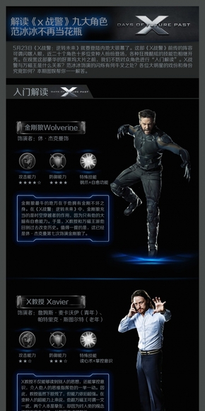 [演界信息圖表]黑色科技風-解讀X戰(zhàn)警9大人物